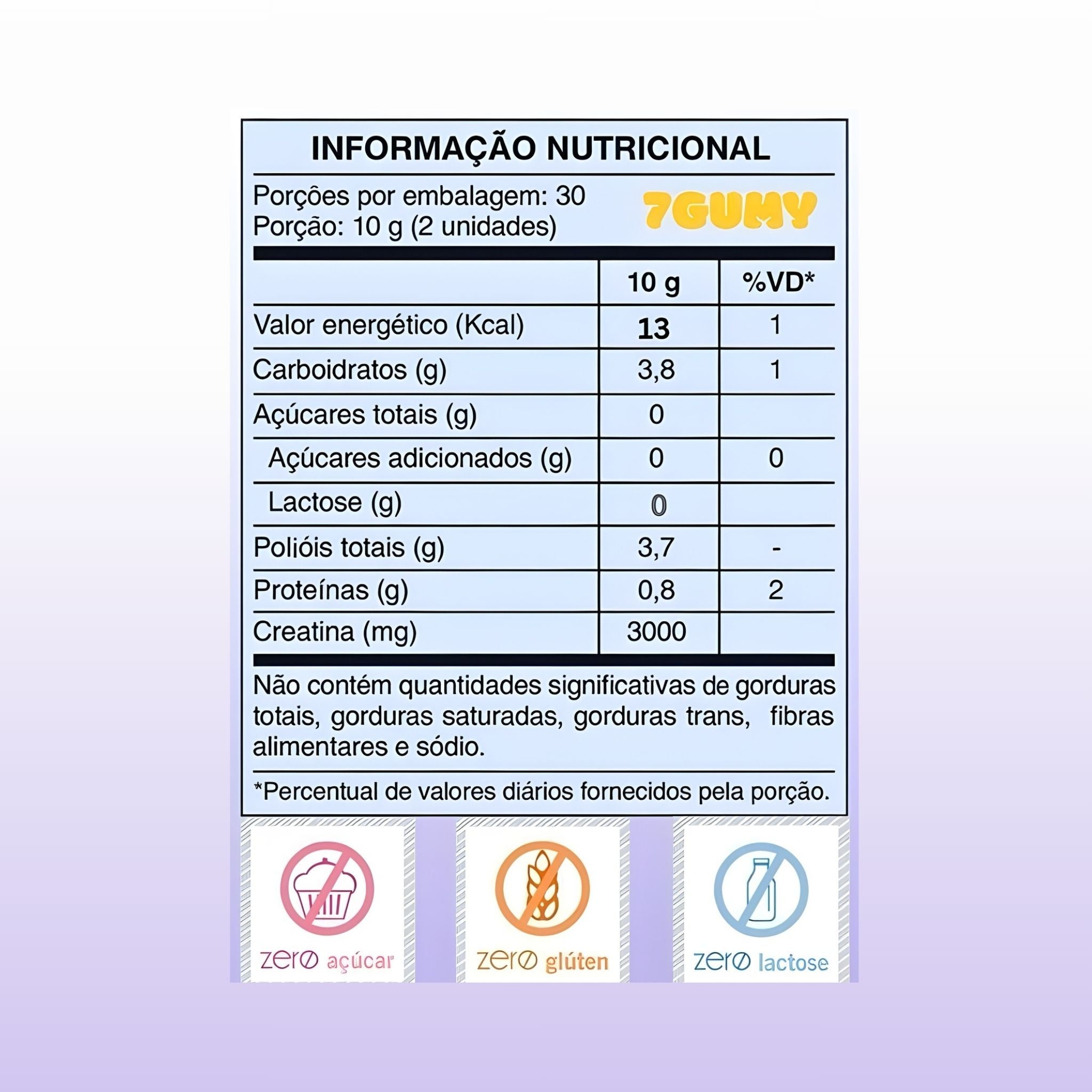 1 UNIDADE 7GUMY Abacaxi