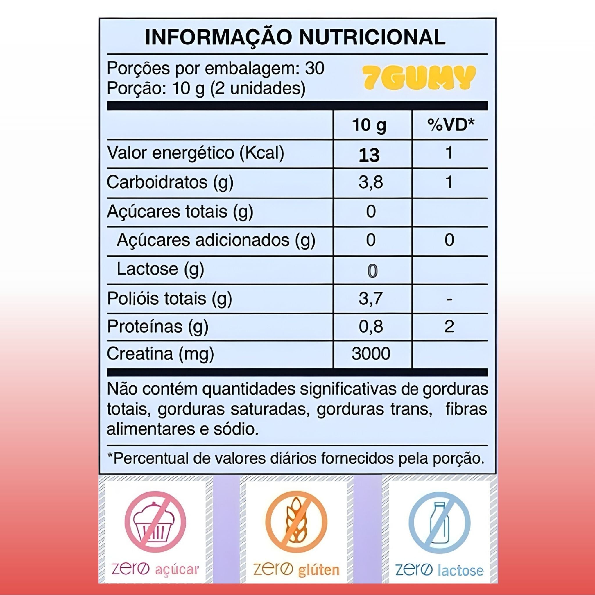 1 Unidade 7Gumy Frutas Vermelhas